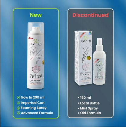 New Ecrin Hair Removal Foaming Spray (for men & women) - 200ml